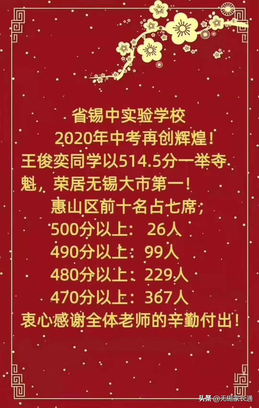 2019年无锡市中考学校排名,河埒中学2019年中考喜报