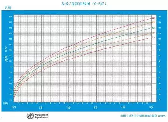 不好好吃饭怎么对付,对付孩子不好好吃饭的办法