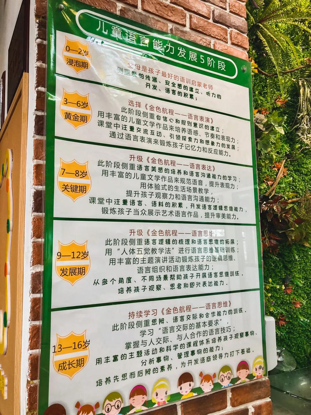 测评丨少儿语言艺术培训,怎么选机构?听听专业人士怎么说