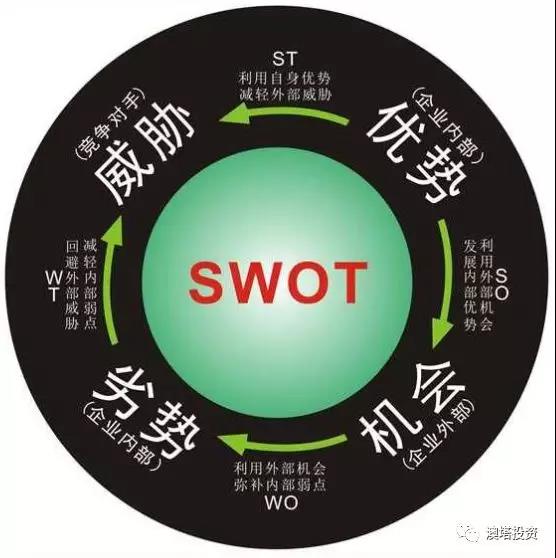 婢冲鍔犵洘,婢冲鎶曡祫鍔犵洘鏉′欢