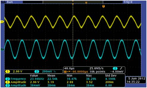 opa2111kp运放参数,8种运放基本应用