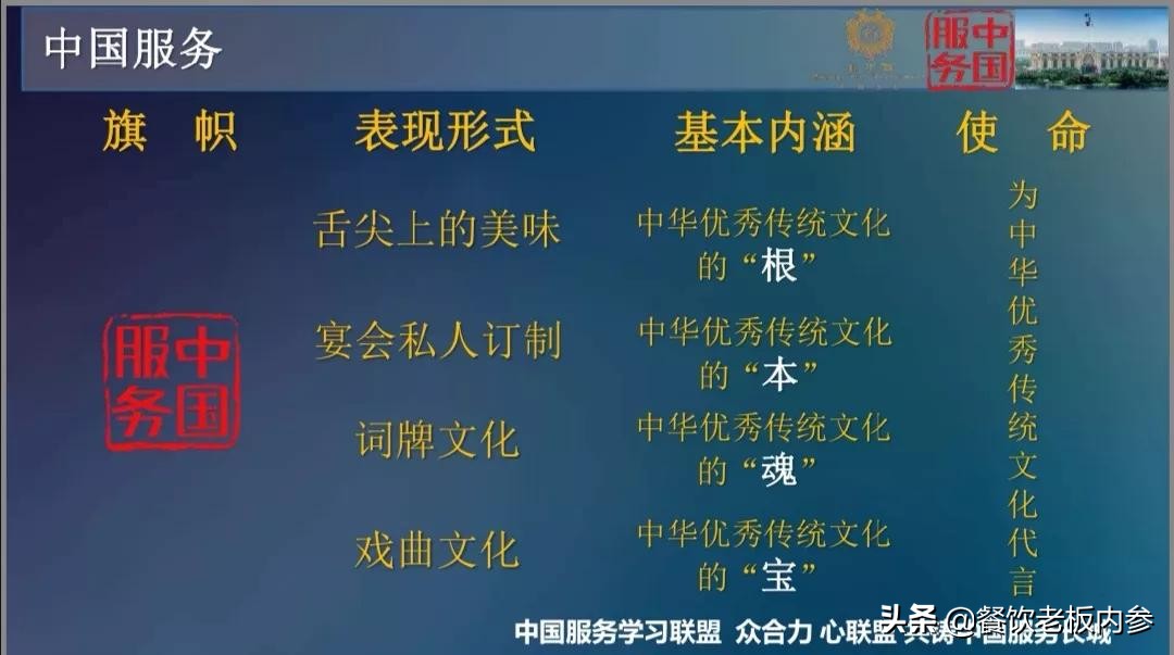 俏江南一年扭亏为盈，原因是引入了一套服务体系