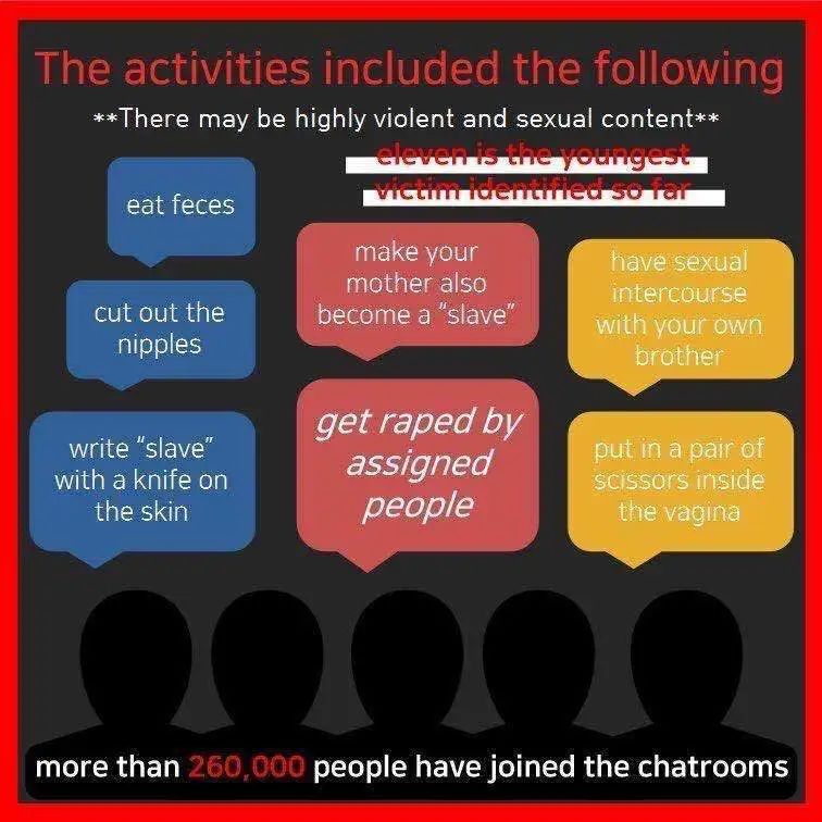 n号房26万人都是犯罪者吗,n号房案件26万人被公开了吗