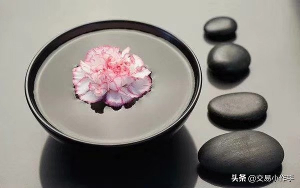 期货交易之道口诀,期货交易之道贵在思考