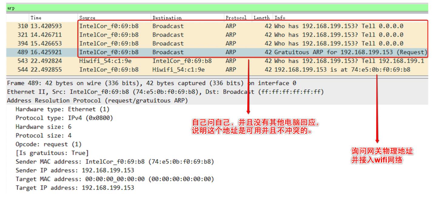 arp绑定能解决地址冲突吗,arp地址协议用在哪里