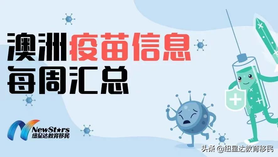 「第189期澳洲移民周报」入境实行“红绿灯”系统，留学生试行