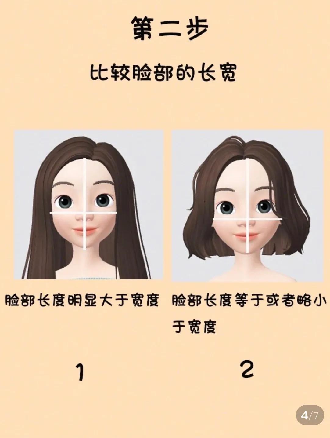 发型脸型自测软件,小红书怎么测脸型适合什么发型