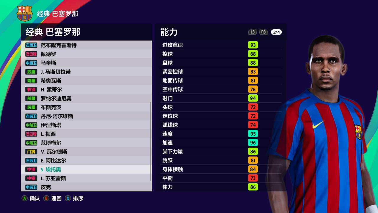 足坛各大巨星退役瞬间,足坛十大老将排名