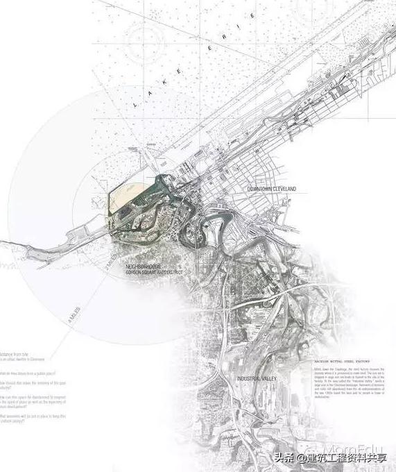 概念设计的思路,概念性设计如何聚焦