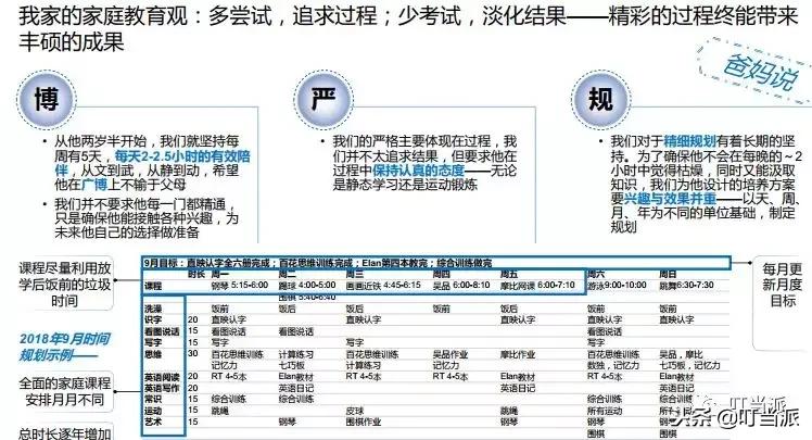 小升初名校孩子简历,小升初的简历是怎样的