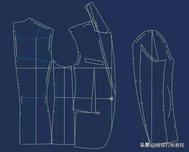 定制西服高级私人制作过程,高档西服制版技巧