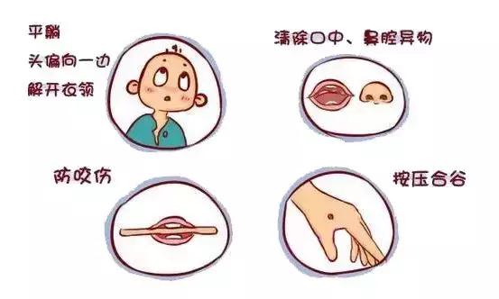 一般宝宝高热惊厥会持续多久时间,宝宝高热惊厥的正确处理方法