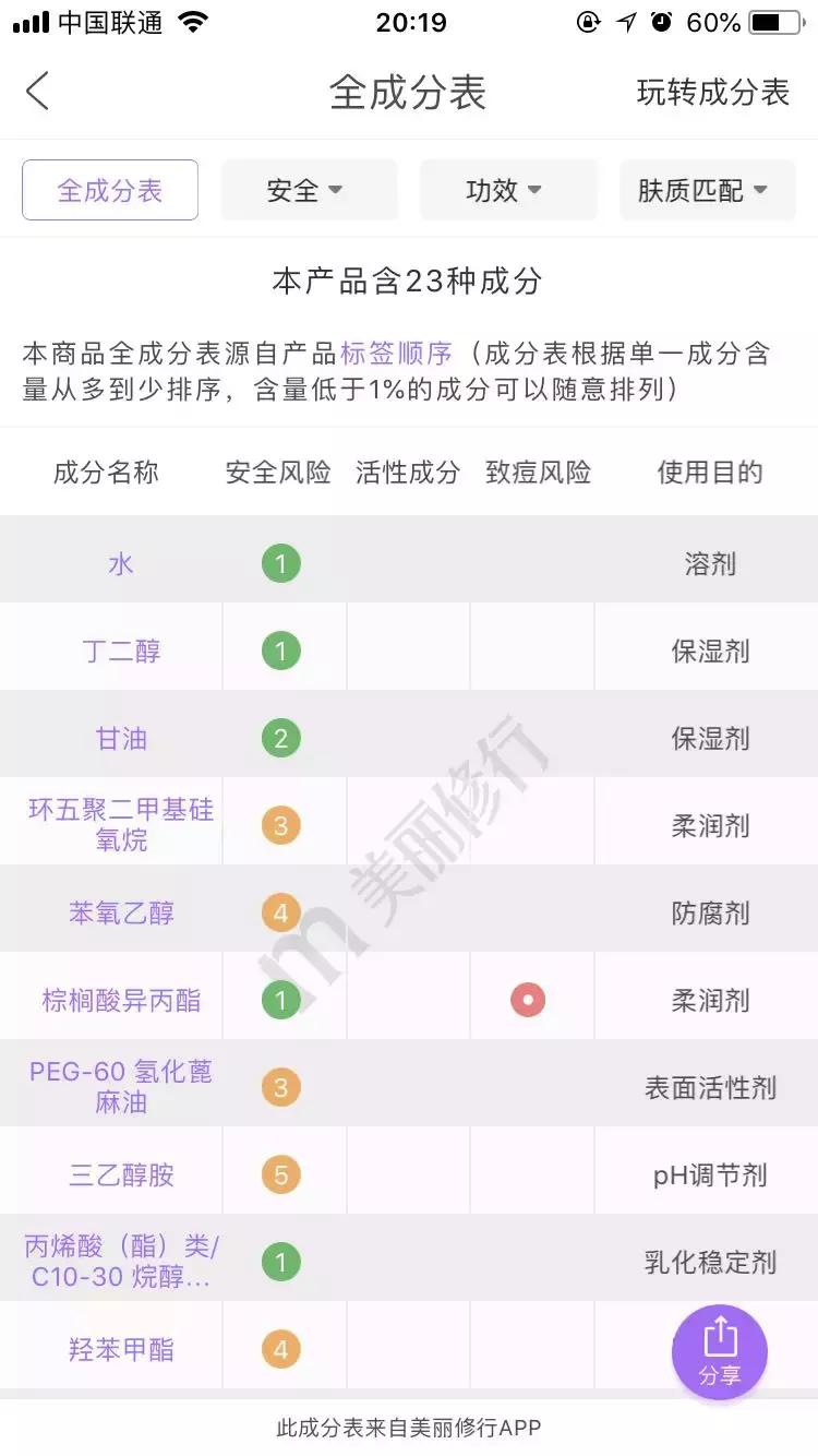 兰蔻粉水值得入手吗,兰蔻粉水到底好不好用啊