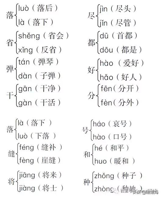 人教版2021二年级语文期末必考题,部编版二年级语文上册期末知识点