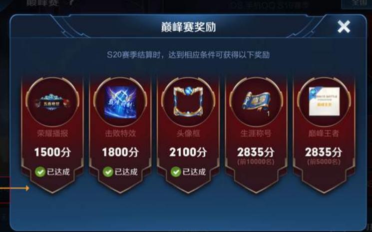 王者荣耀s24赛季最终巅峰榜,王者荣耀s27赛季开启巅峰赛规则