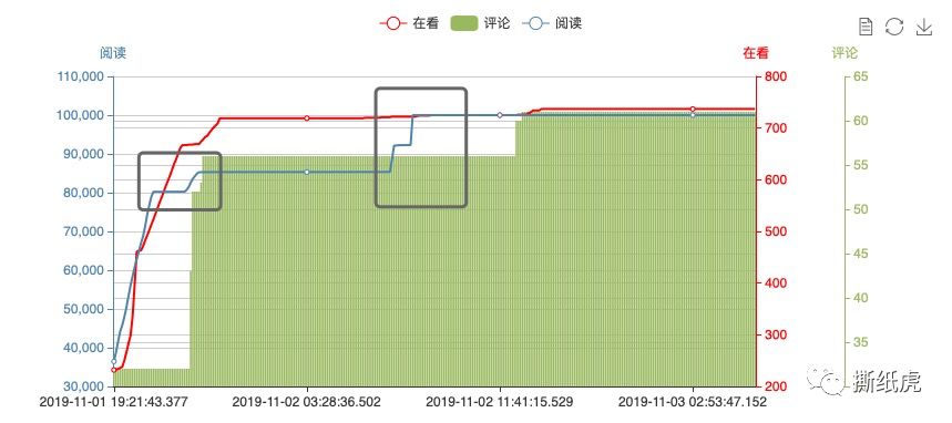 近朱者赤和近墨者黑,近朱者赤上一句