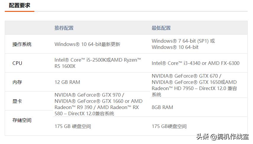 使命召唤战区详细的登录教程,使命召唤战区新手教程在哪进
