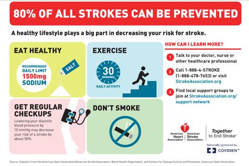 老人脑血管堵塞最快消除方法,如果脑血管有斑块怎么治疗