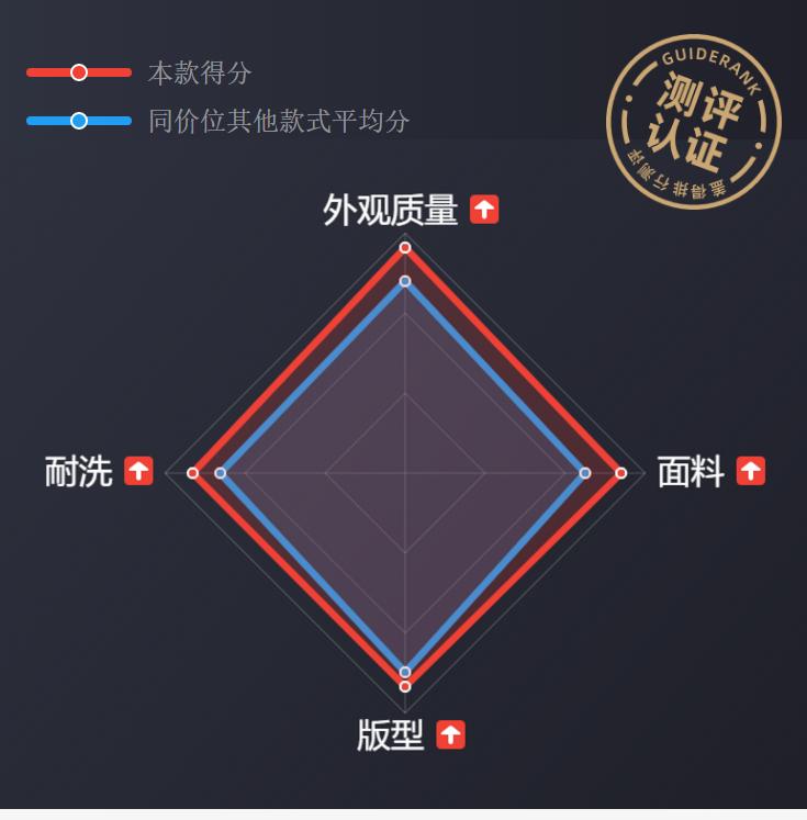 女性痛经别乱喝红糖水,女孩痛经别再喝热水