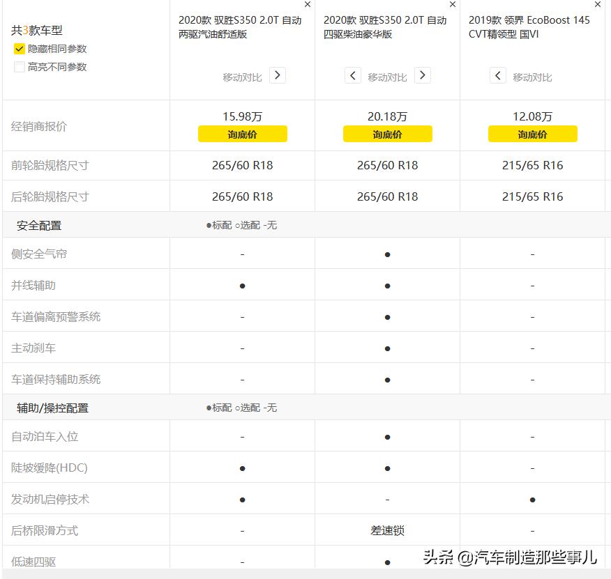 驭胜小王子,江铃小王子
