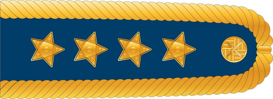 捷克军衔,捷克的军衔系统