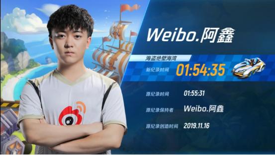 跑跑卡丁车p1直播总决赛,p1巅峰杯跑跑卡丁车手游总决赛