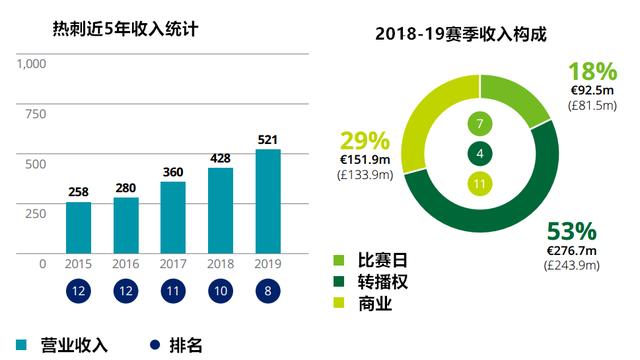 2019年个人收入排行,2019收入