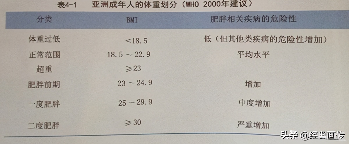苹果普洱茶能减肥吗,普洱茶可以减肥降压