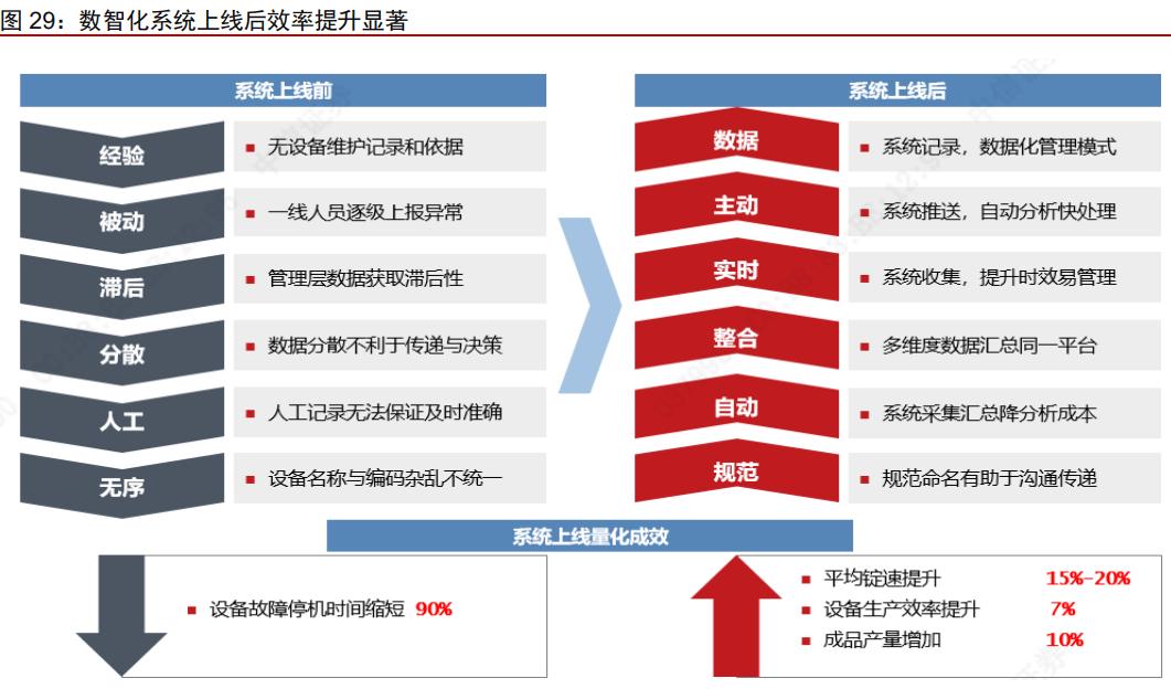 华孚时尚业绩最新消息,华孚时尚股票走势分析