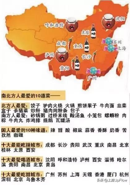 福州人有多甜,北方人感受福州的甜