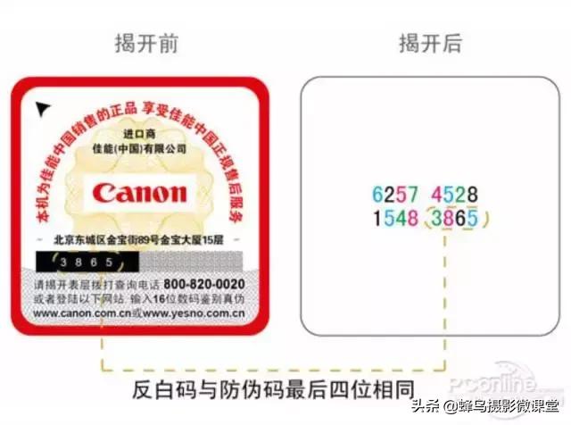 摄影器材租赁套路骗局,摄影消费陷阱有哪些