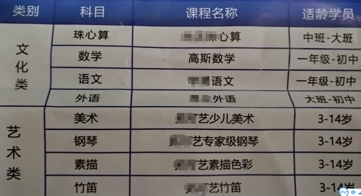 培训机构线上引流招生,培训学校如何快速引流推广