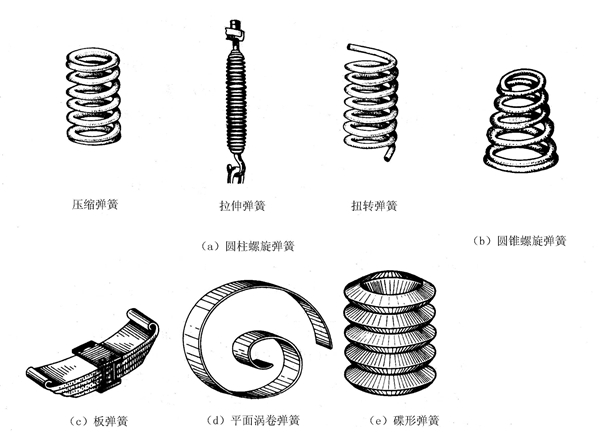 CAD大神总结的五个绘图技巧!掌握这些,新手也能上手画图