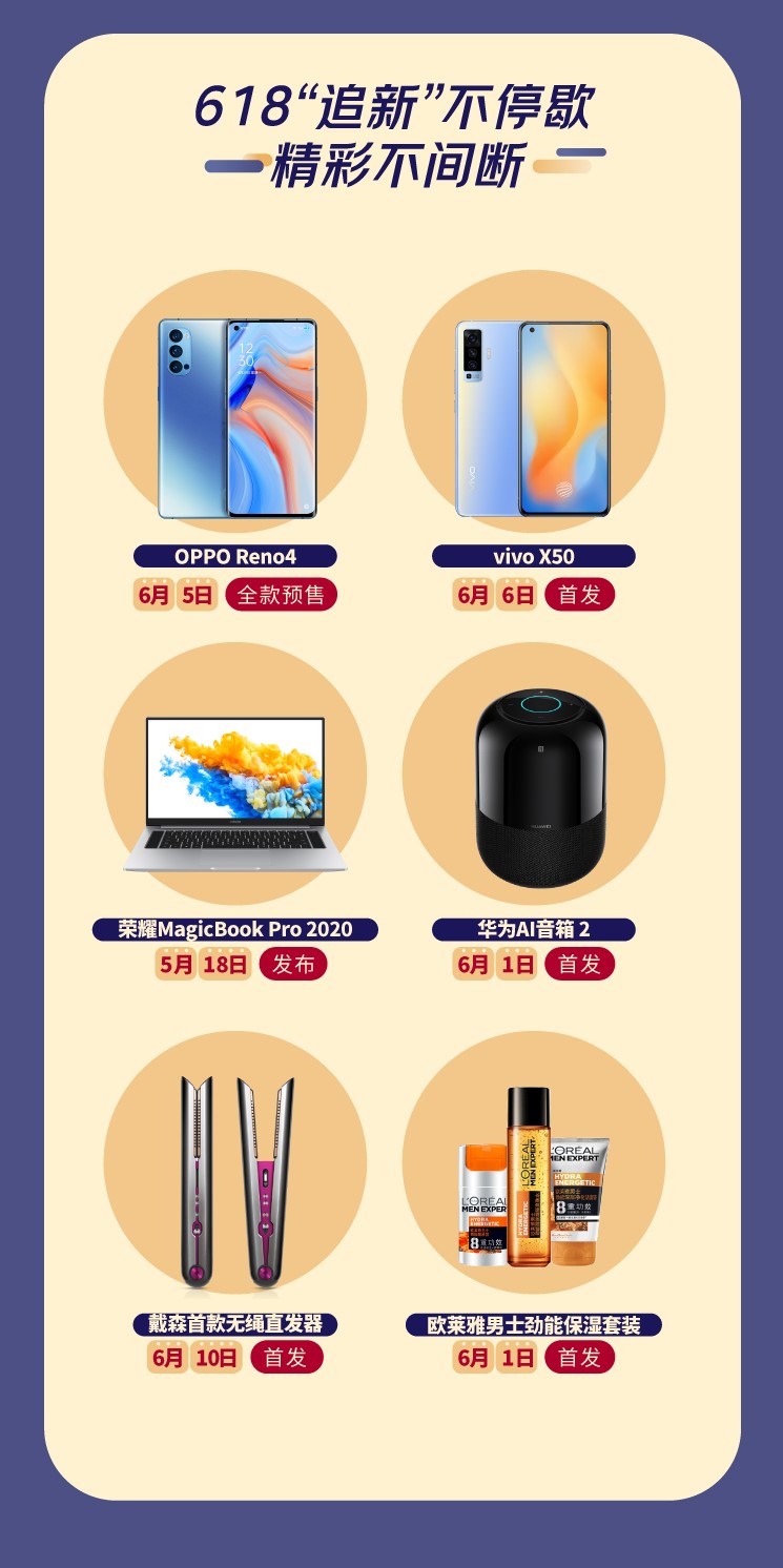 京东小魔方618新款,京东小魔方年货节新品赏