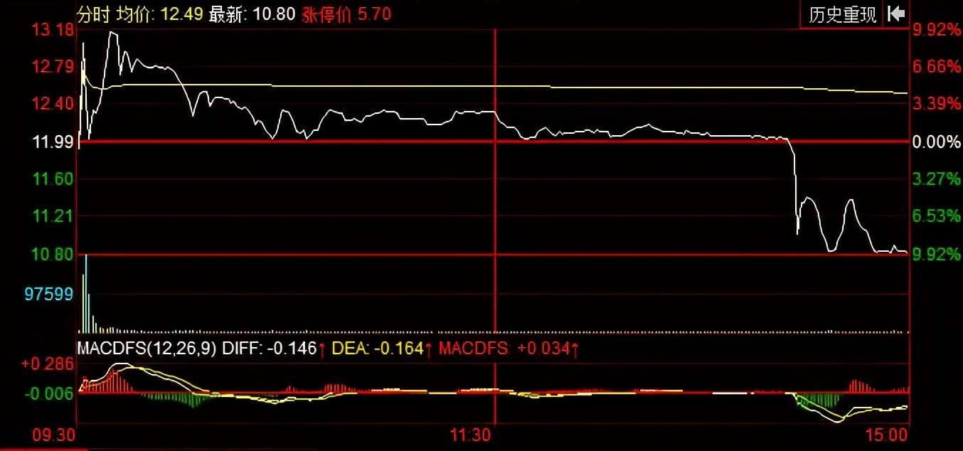 澶х洏澶ф定鐧介厭鐖嗗彂鎴戜滑濡備綍搴斿,寮哄娍澶嶇洏鐧介厭閫嗗競澶ф定