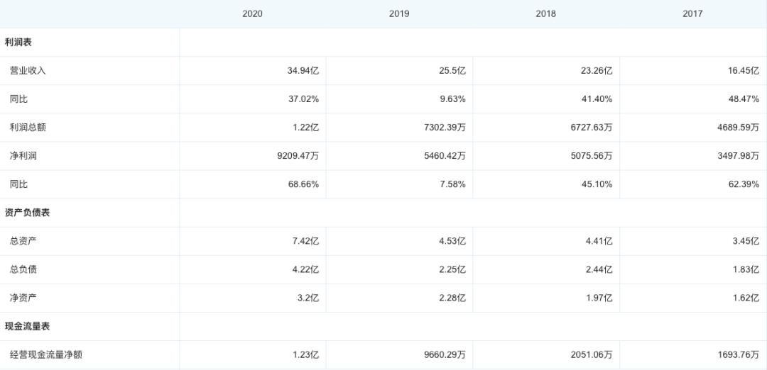 餐饮山寨品牌,华莱士山寨的谁