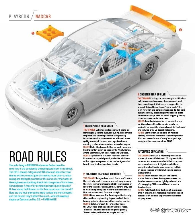 报纸设计方案,美食报纸版面设计
