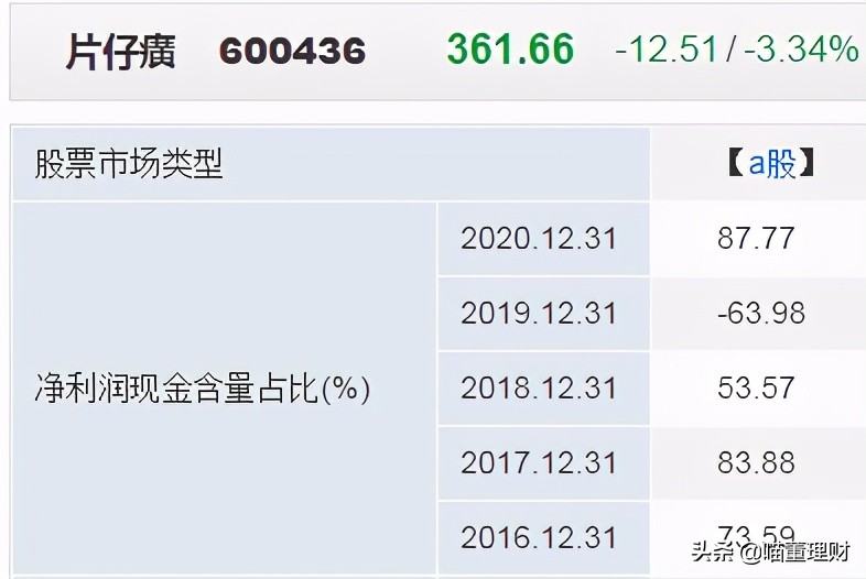 国家三大绝密药物片仔癀,国宝级中成药片仔癀