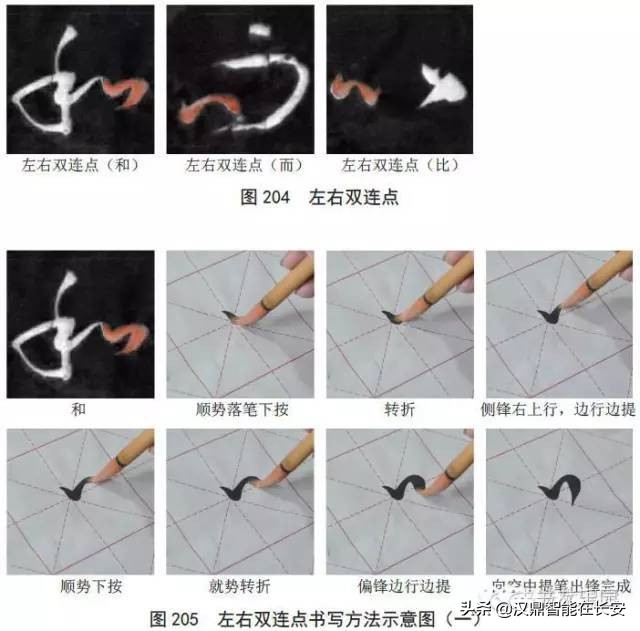 孙过庭书谱草书笔法剖析史上最全,小楷孙过庭书谱欣赏