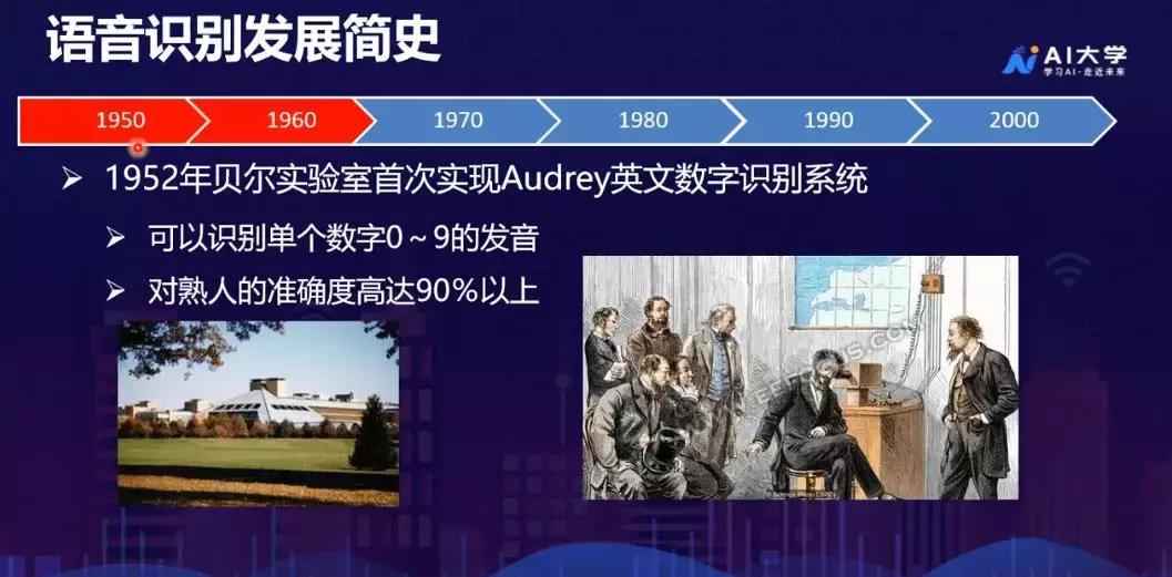 人工智能知识讲解视频下载,人工智能科普知识点总结