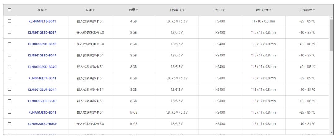 怎么查手机闪存是ufs还是emmc,如何分辨闪存颗粒是emmc还是ufs