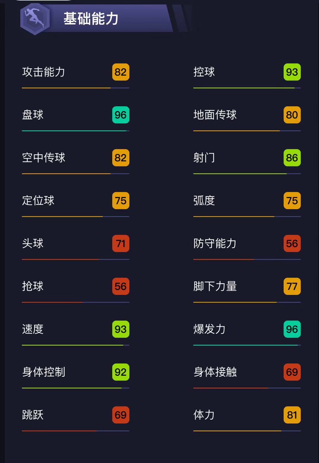 《实况足球》超级潜力新星维尼修斯介绍，皇家马德里的未来？