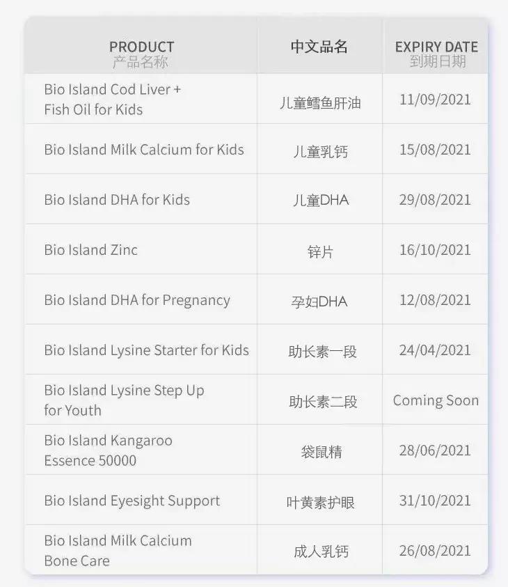 bioisland官网验真伪,你们要的procreate国风印章