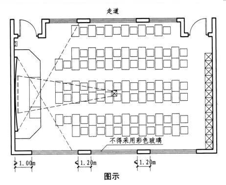 学校新政策实施方案,学校建筑设计最新规定