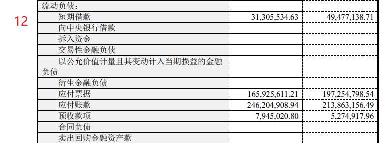 永新股份每年的分红为什么这么高,永新股份2024年分红时间