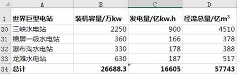 excel三大基础函数,excel三大基本要素
