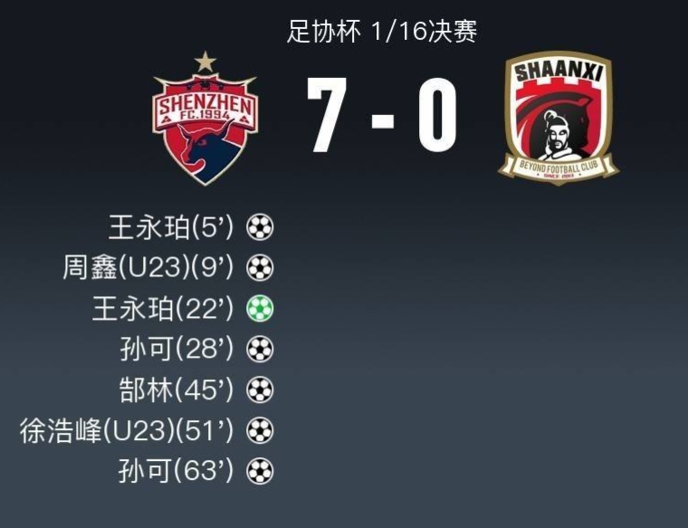 本届足协杯好不好,今年足协杯的赛程表