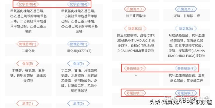 花王碧柔和曼秀雷敦防晒霜哪个好,曼秀雷敦小金帽和碧柔哪个防晒强