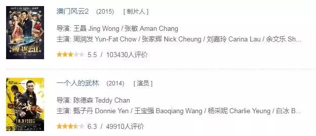 周冬雨和桂纶镁影后,周冬雨与古天乐演的电影