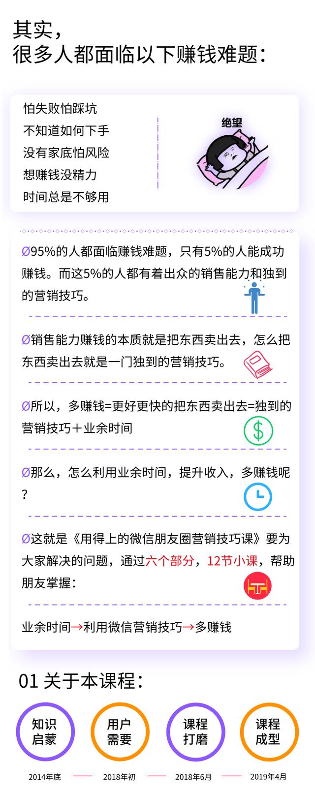 「超级干货」微信营销者必看:微信群日裂变1000+精准人群方法